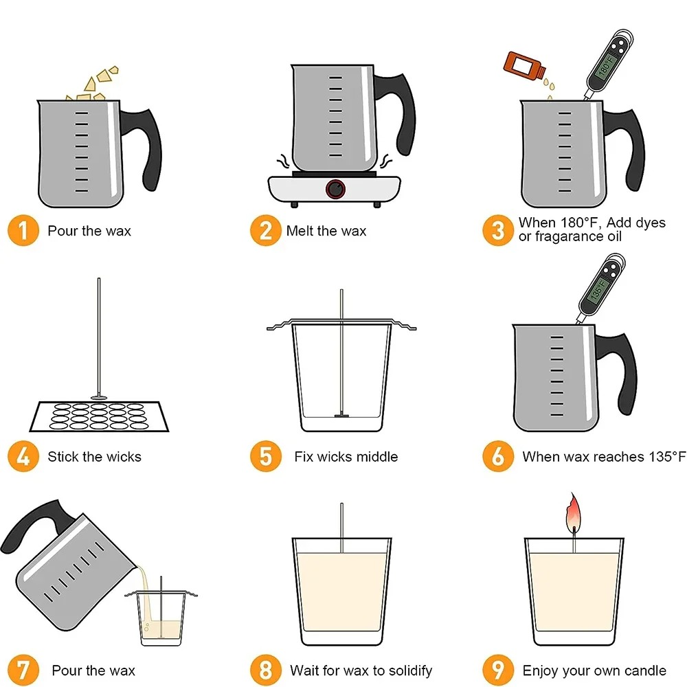 مجموعة صناعة الشموع Glintmos D - مراجعة Candle Making Supplies وسعره